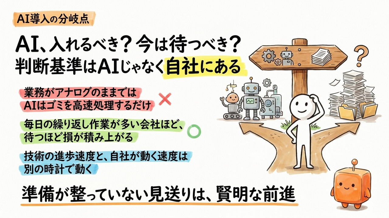 AI見送りが正解になる企業、今すぐ動く企業の分岐点