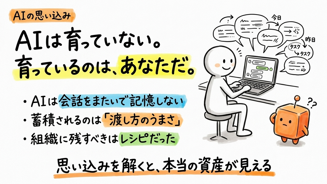 AIが賢くなっていく、その思い込みが生まれる理由