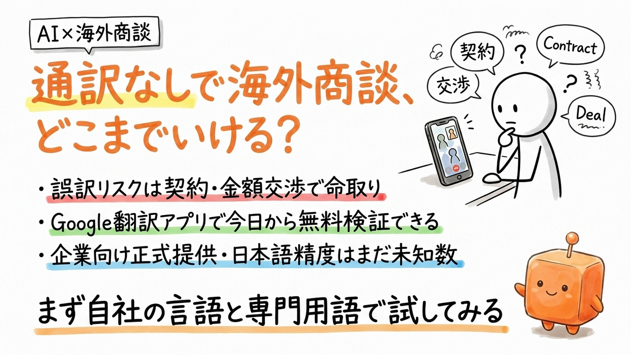 海外取引先とのオンライン商談、通訳なしでどこまでいけるか:Gemini 3.5 Live Translateを中小企業目線で検証
