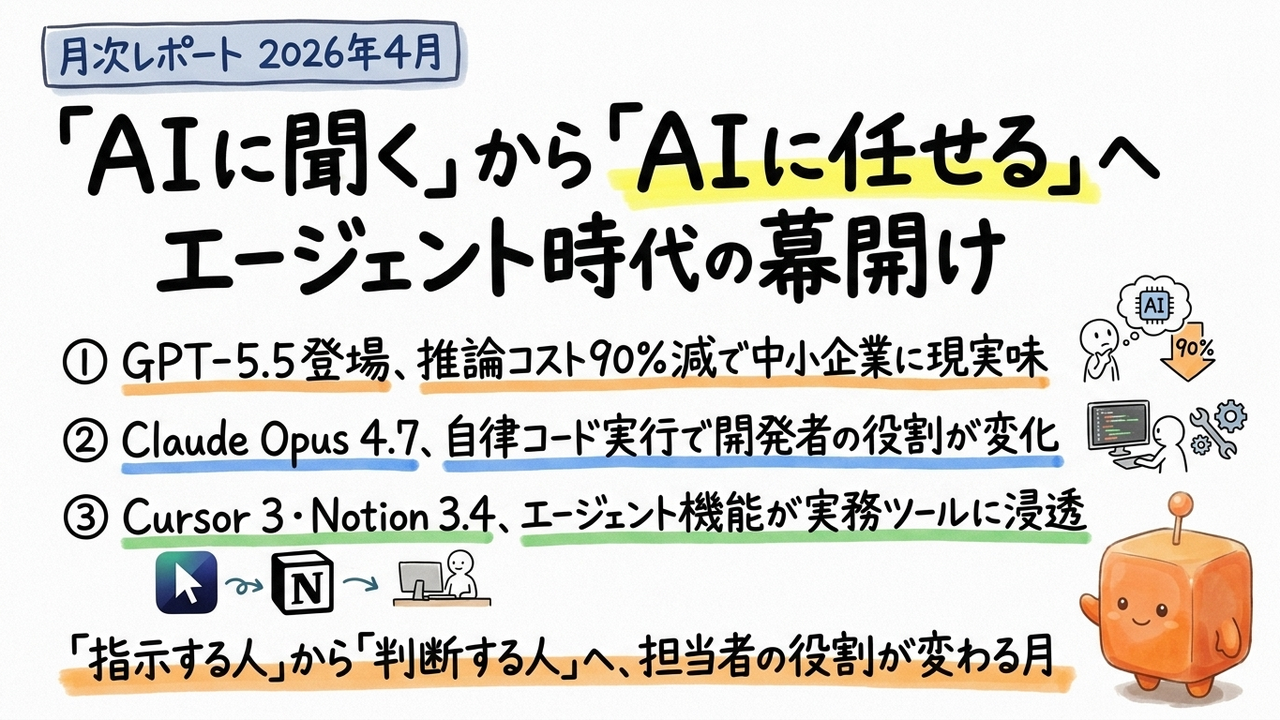 2026年4月 AIツール月次レポート|エージェント時代の到来と中小企業の選択肢
