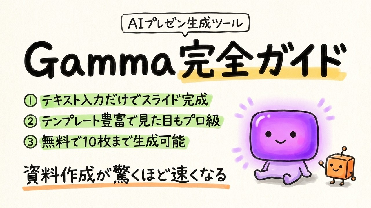 Gamma 完全導入ガイド