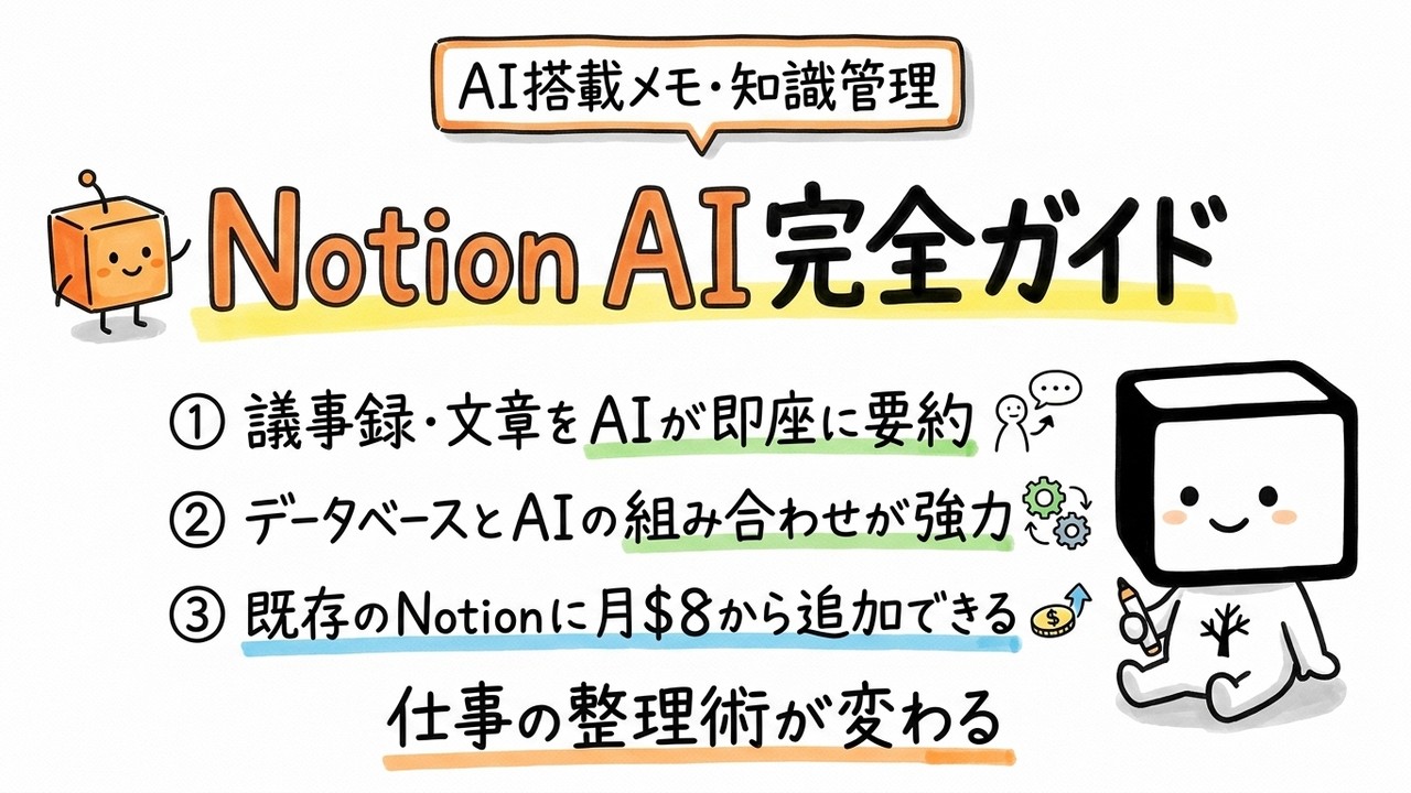 Notion AI 完全導入ガイド