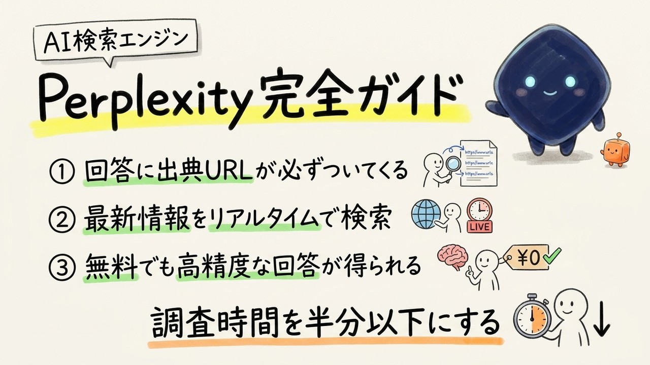 Perplexity 完全導入ガイド